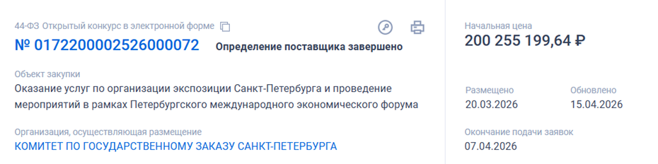    Автор фото: zakupki.gov.ru