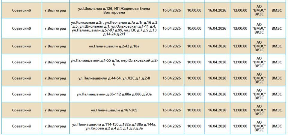    Фото: компания "Россети Юг"