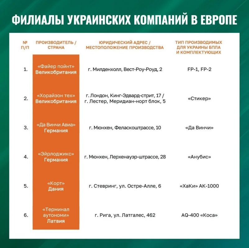    Фото: Минобороны РФ