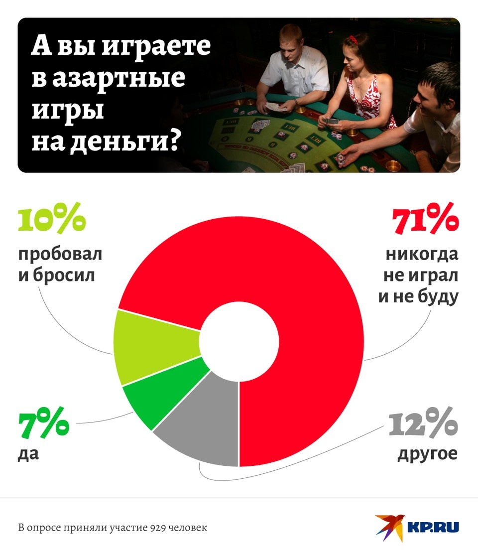   Наиль ВАЛИУЛИН