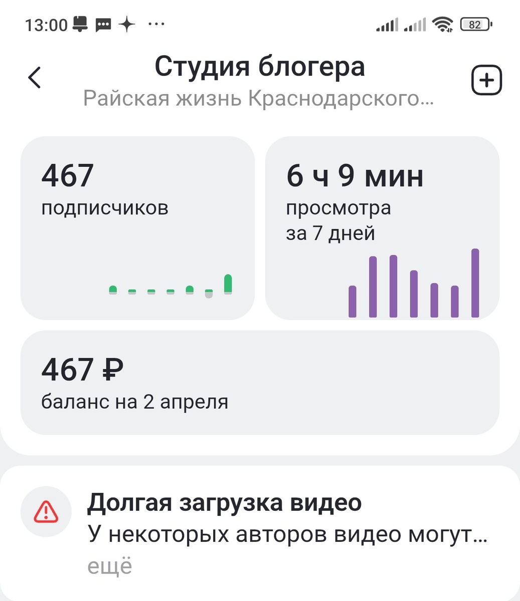 И доход, и подписчики с одинаковым количеством. Интересно получилось❗🤭