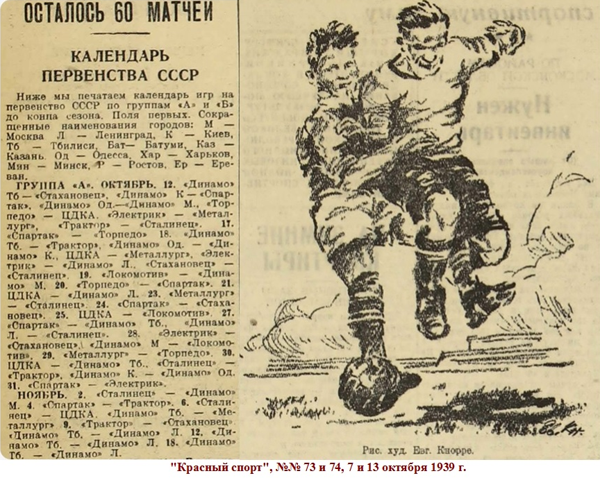 "Красный спорт", № 73 и 74, 7 и 13 октября 1939 г. Коллаж автора ИстАрх. Вероятно, на рисунке изображены футболисты "Шерстняника" и "Мукомола" )).