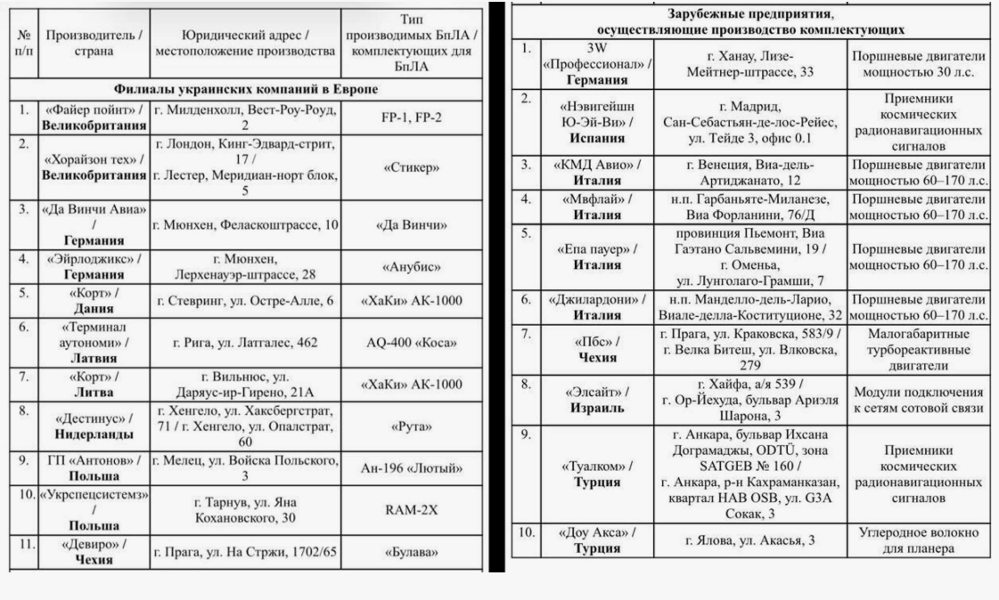 ФОТО ЯНДЕКС-КАРТИНКИ.