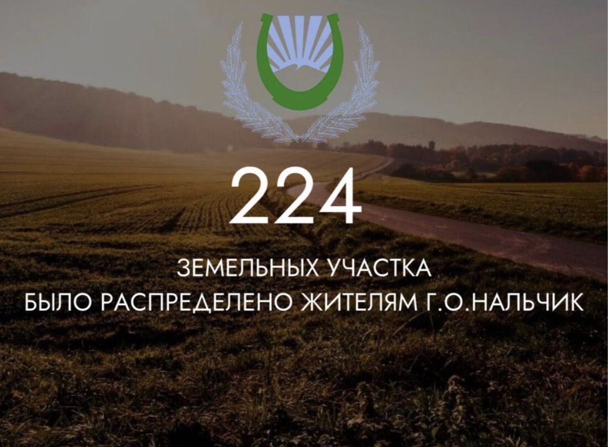 БизКБР SAIT-COM