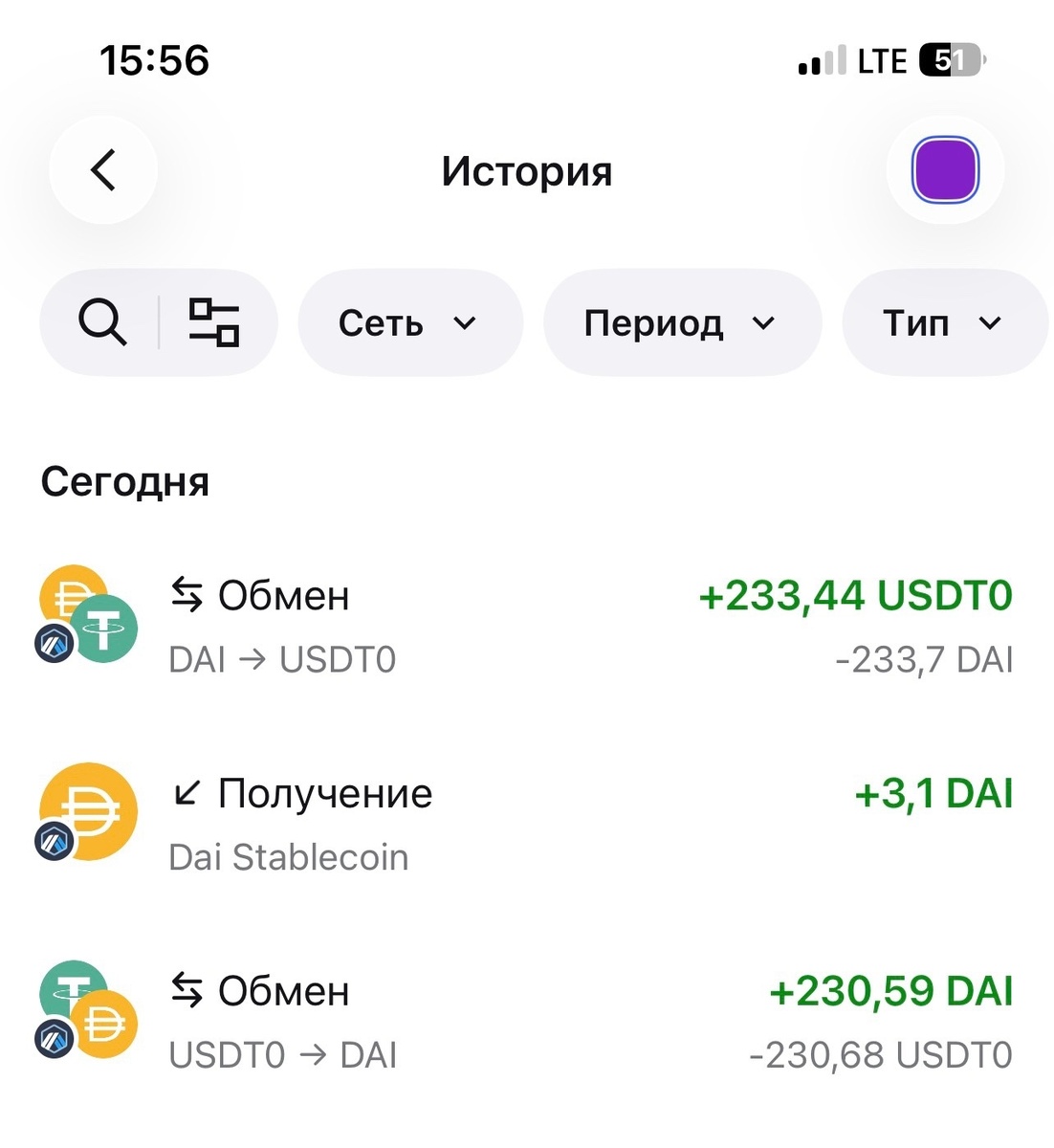Средний результат: 1,22% в день