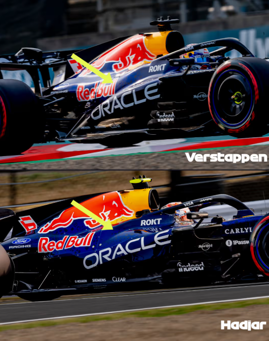 Машина Ферстаппена (вверху) в сравнении с машиной Хаджара (внизу) на квалификации Гран-при Японии. Машина Ферстаппена оснащена обновленным боковым обтекателем/входом для радиатора по сравнению с оригинальной версией машины Хаджара