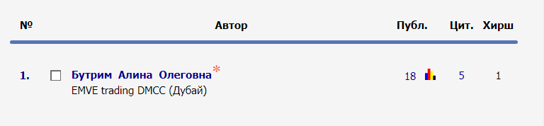 Рецензент научного издания