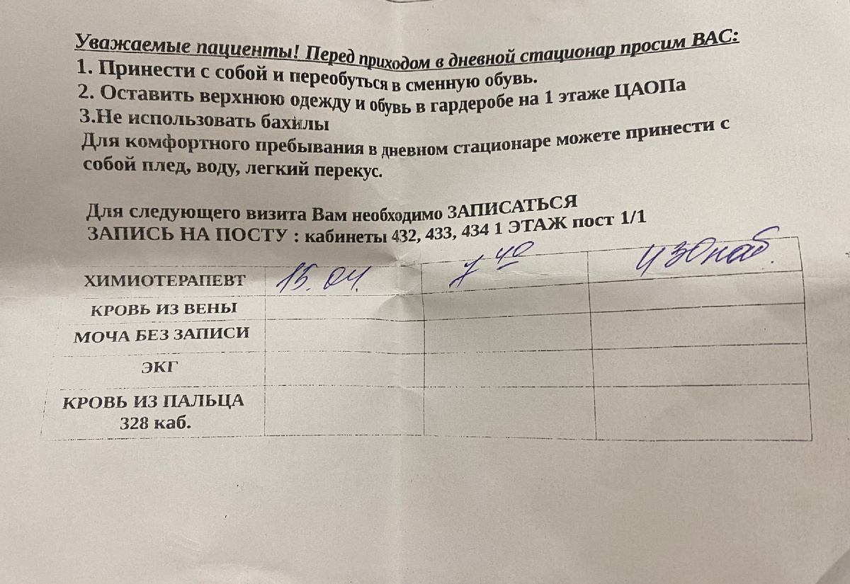 Пропуск к врачу