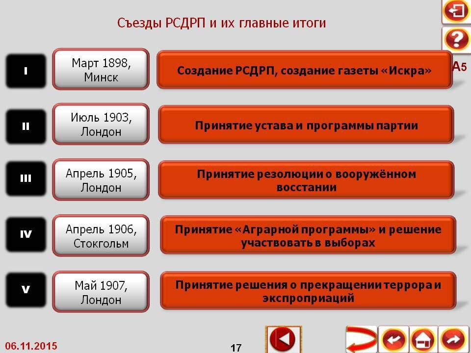 Лондон был, Лондон есть и будет колыбелью борцов с русским народом.