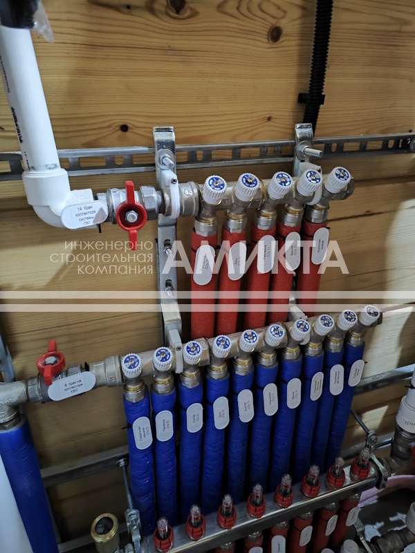 использовано изображение со страницы https://amikta.ru/articles/articles-vodosnabzhenie/vodosnabzhenie-chastnogo-doma-skhemy-proekty-i-montazh-pod-klyuch
