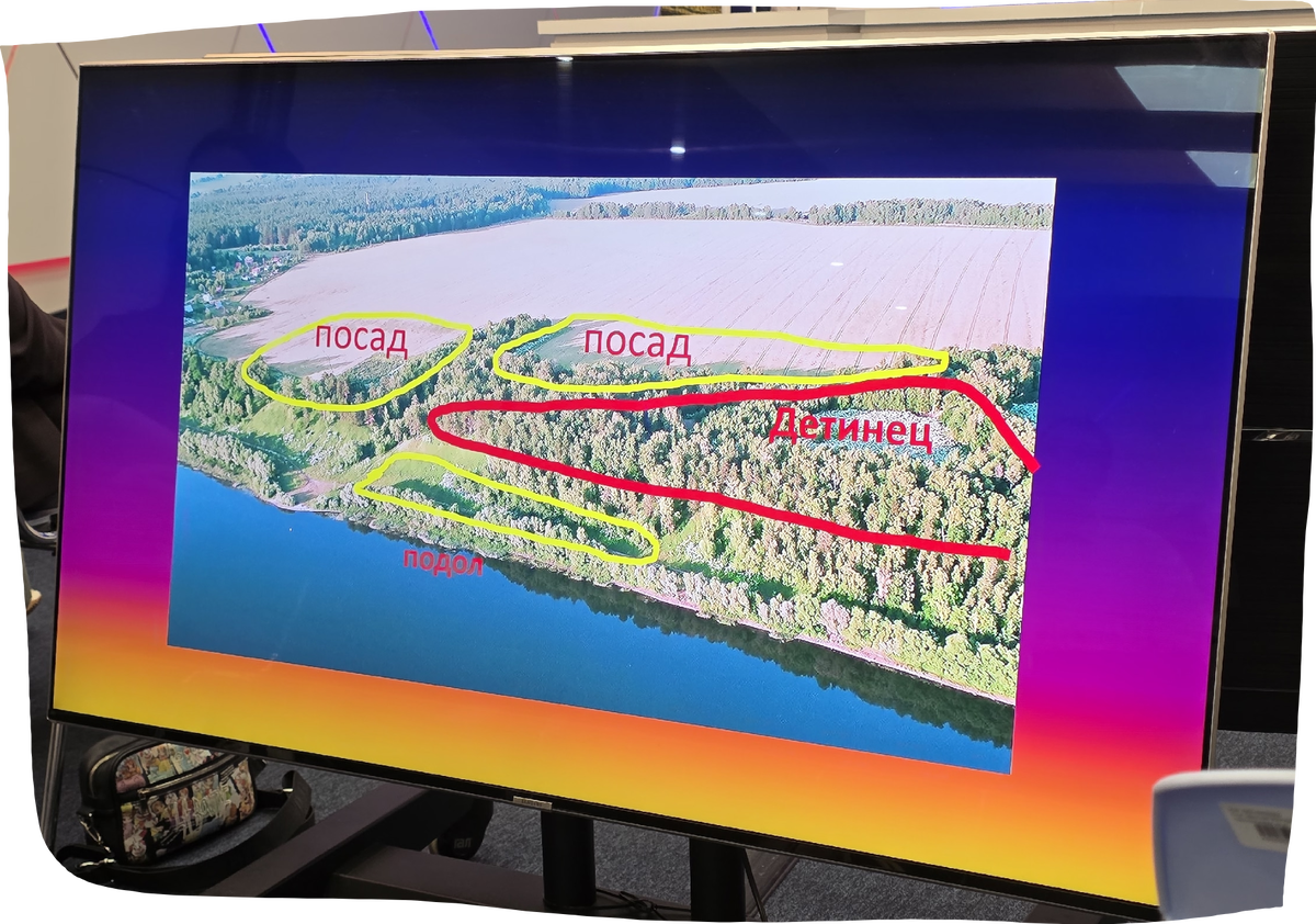 Размер города