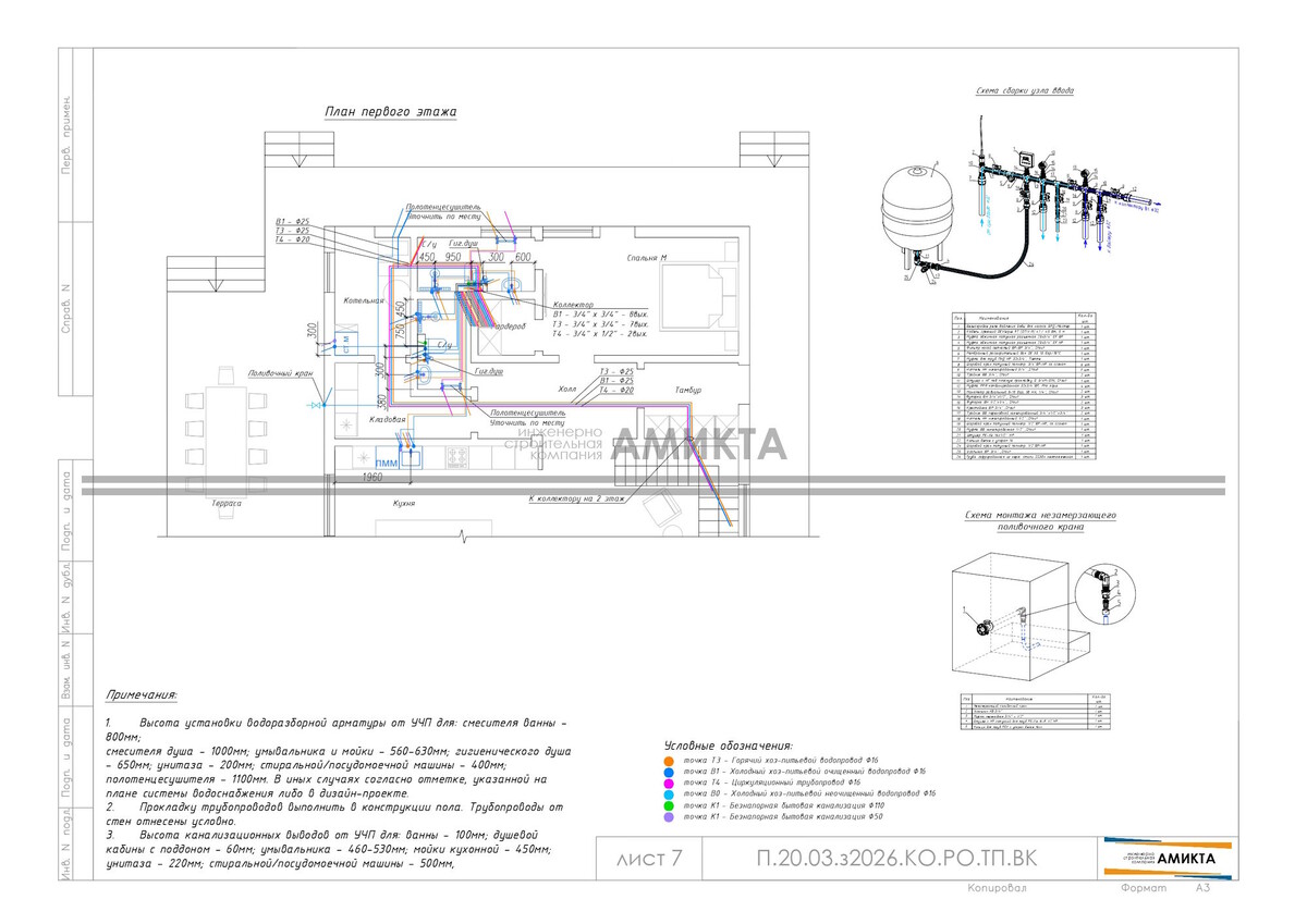 использовано изображение со страницы https://amikta.ru/articles/articles-vodosnabzhenie/razvodka-trub-vodosnabzheniya-v-chastnom-dome-skhemy-materialy-reglamenty