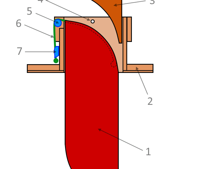 Поворотно-кинжальный шверт Уоррена