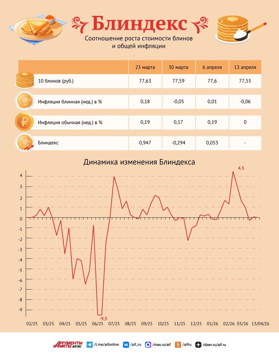    Нажмите для увеличения