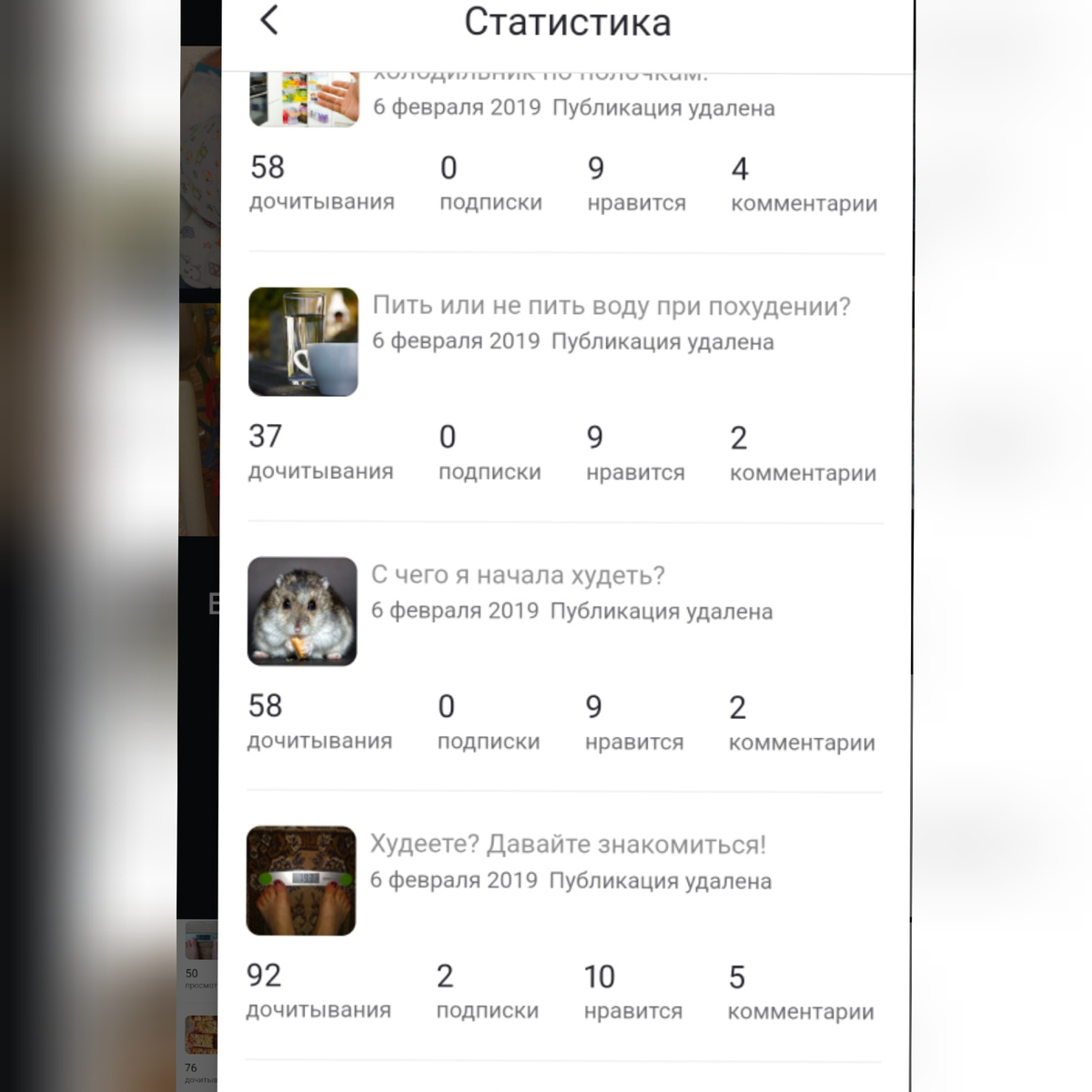 Первые статьи