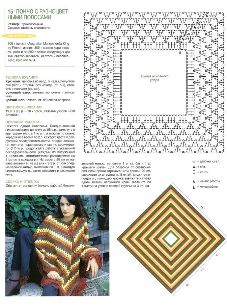 Источник: https://ru.pinterest.com/pin/396950154678048050/