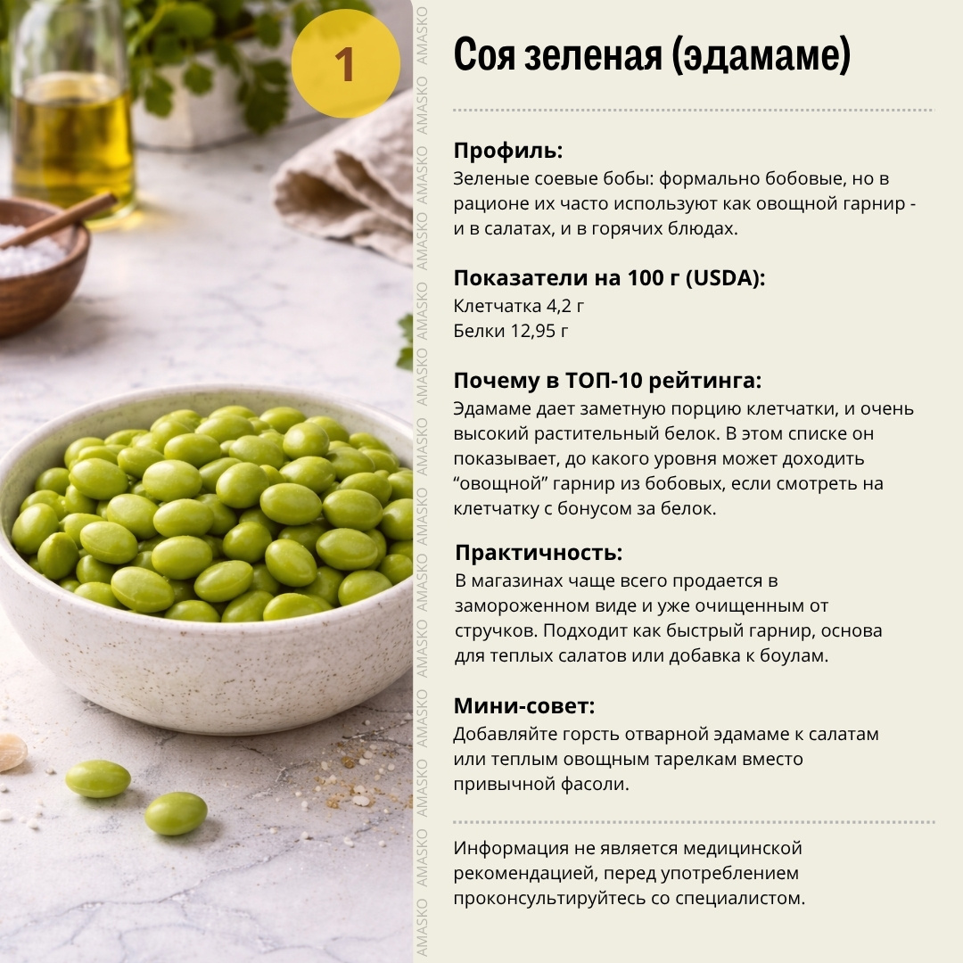 Лучшие овощи: ТОП-10 по клетчатке c "бонусным" белком