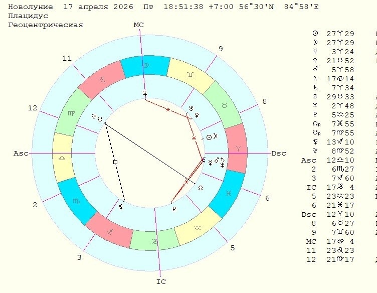 Карта на Новолуние 17 Апреля на Томск 