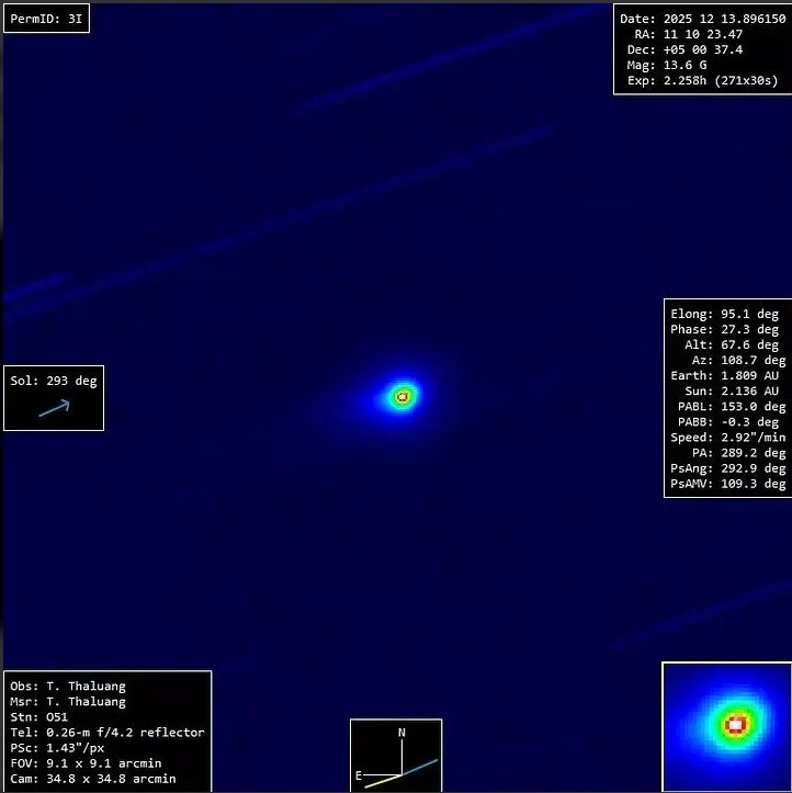 © NASA Изображение межзвездного объекта 3I/ATLAS
