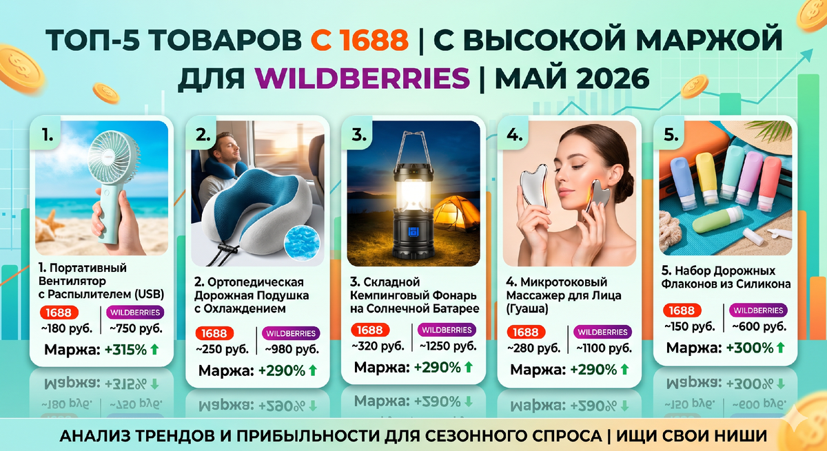 Топ-5 товаров с 1688 с высокой маржой для Wildberries в мае 2026