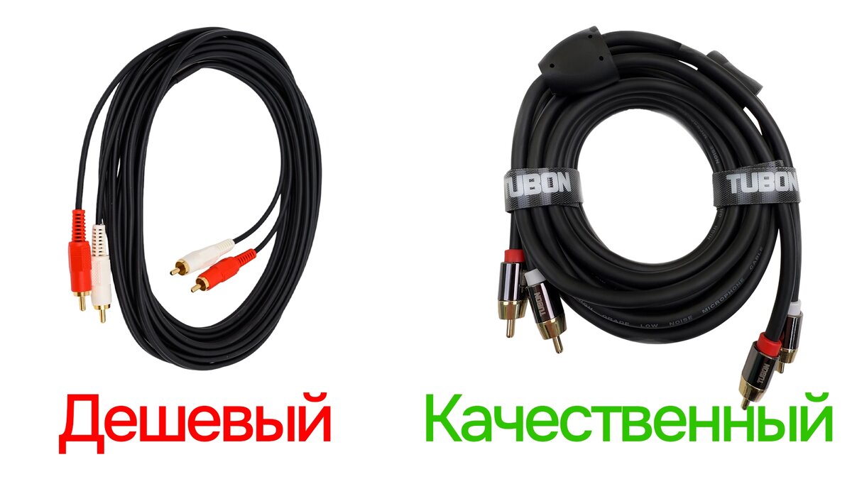 Дешевый no name кабель VS качественный R004 от TUBON