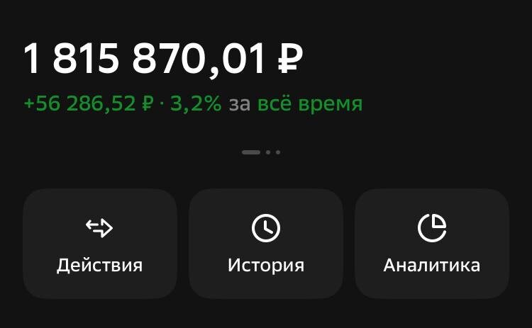 портфель в сбербанке