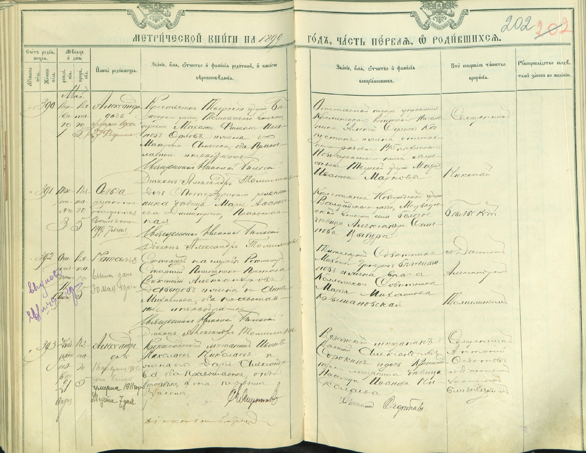 метрическая запись о рождении Наталии 11.05.1899 г. 