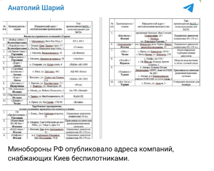 Скрин: ТГ-канал "Анатолий Шарий"