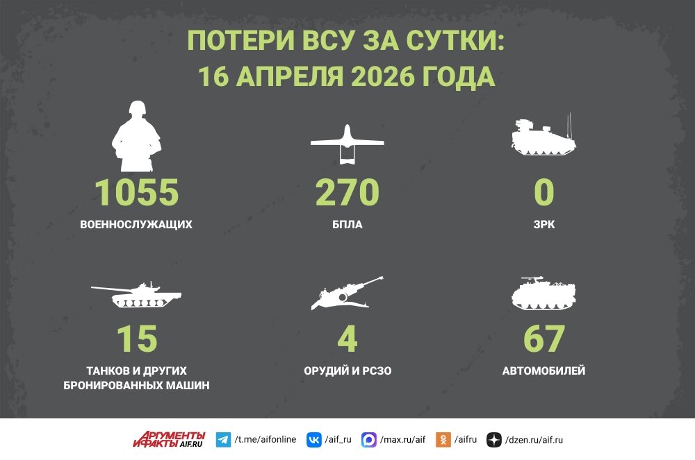    Нажмите для увеличения