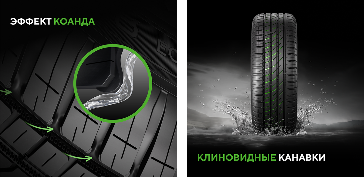 Летние шины Ikon Character Eco
