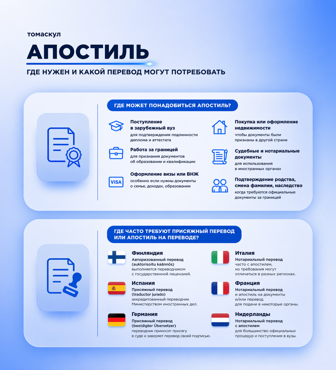 Апостиль документов, авторизованный и присяжный перевод. Томаскул.