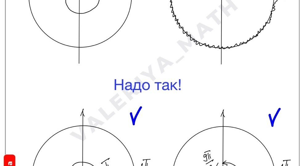 Изменения в оформлении ЕГЭ 13б на ЕГЭ