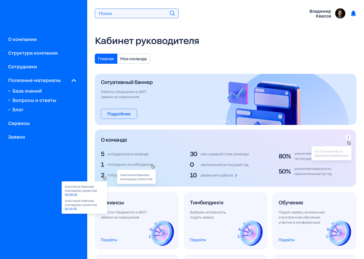 Главная страница личного кабинета руководителя