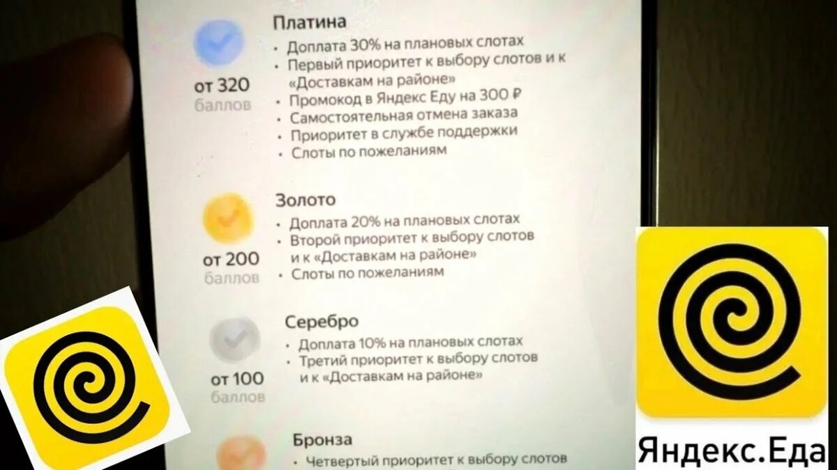 Взято из открытых источников.
