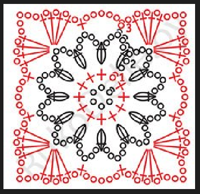 Фото взяьл из открытого источника.