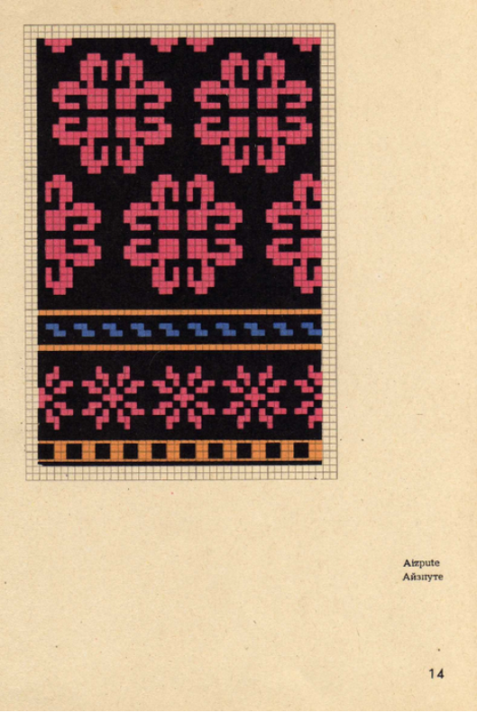 Айзпуте. Южно-Курземский край. https://www.liveinternet.ru/users/4331010/post501932973/