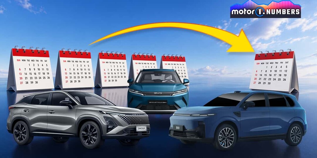 Безусловно-досрочно?