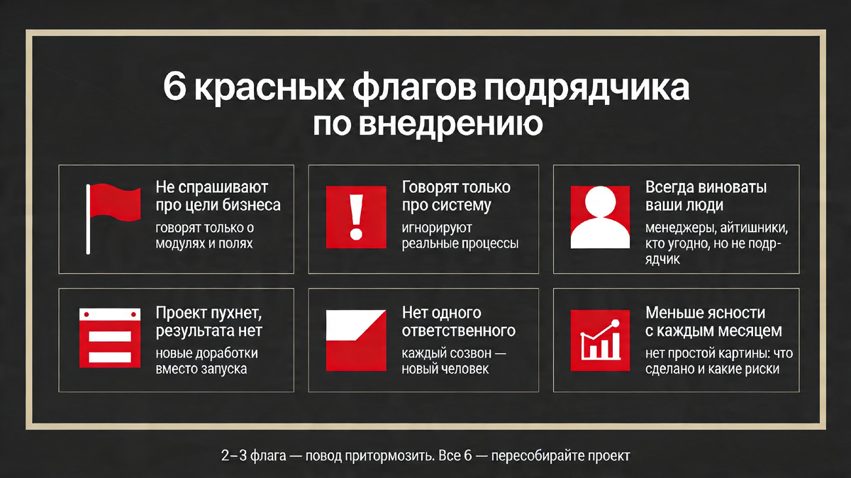 Сохраните эту картинку: по этим шести признакам вы за 5 минут поймёте, что с вашим подрядчиком происходит на самом деле