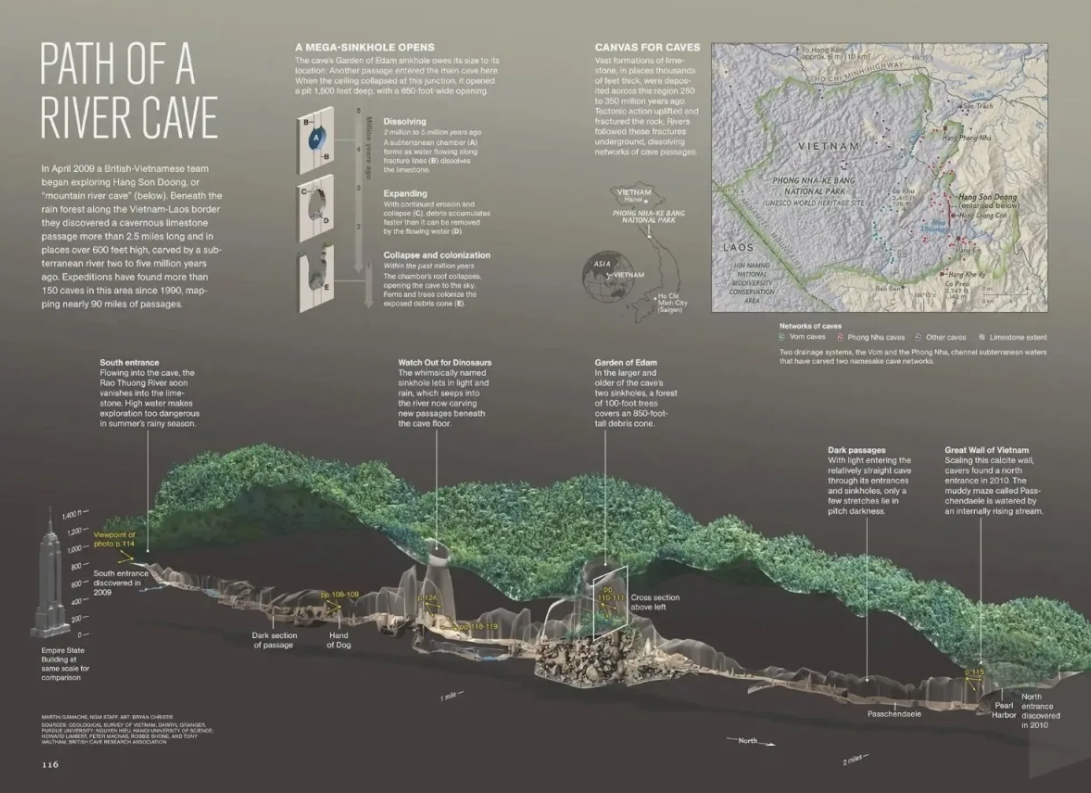 Схема пещеры внутри