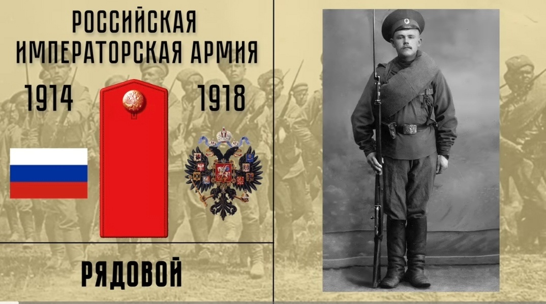 Низшую ступень воинской иерархии составляли рядовые. В пехоте и кавалерии они назывались рядовыми, в артиллерии канонирами, в казачьих войсках казаками, на флоте матросами 2-й статьи.