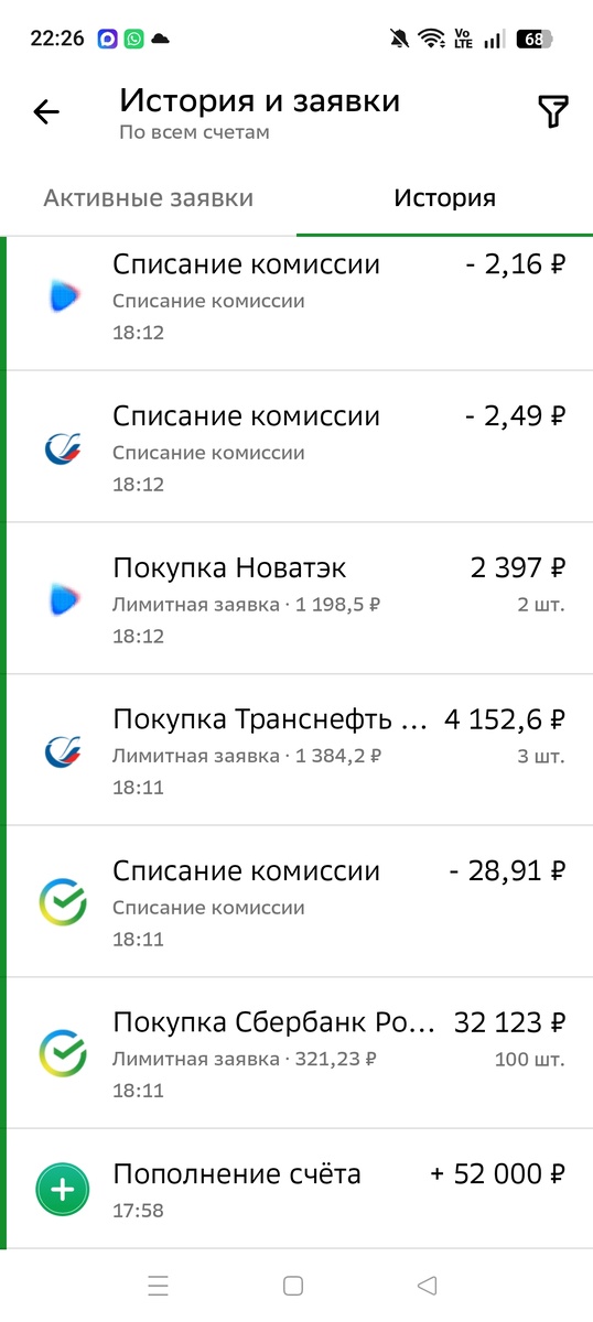Скрин из личного кабинета, взято с целью иллюстрации. 