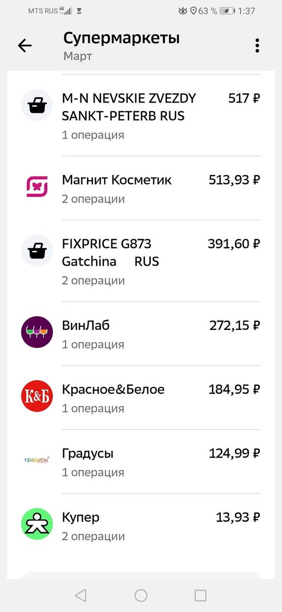 -2-2