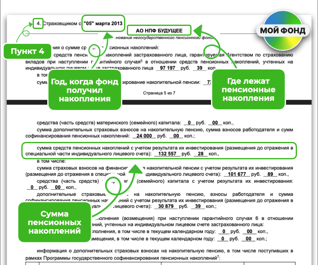 Пункт 4 – именно тут вся нужная информация