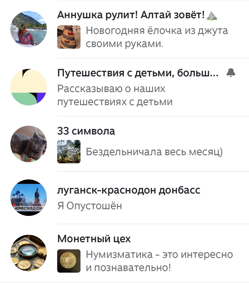 Каналы из моих подписок, которые давно не выкладывают публикаций. 