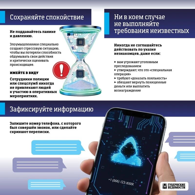     Фото: «Губернские ведомости»