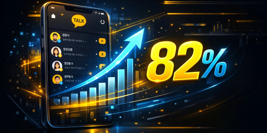 KakaoTalk в России: рост на 82% за март и поддержка русского языка