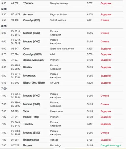    Рейсы на вылет. Фото: скриншот онлайн-табло Пулково