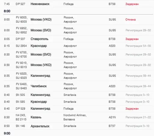    Рейсы на вылет. Фото: скриншот онлайн-табло Пулково