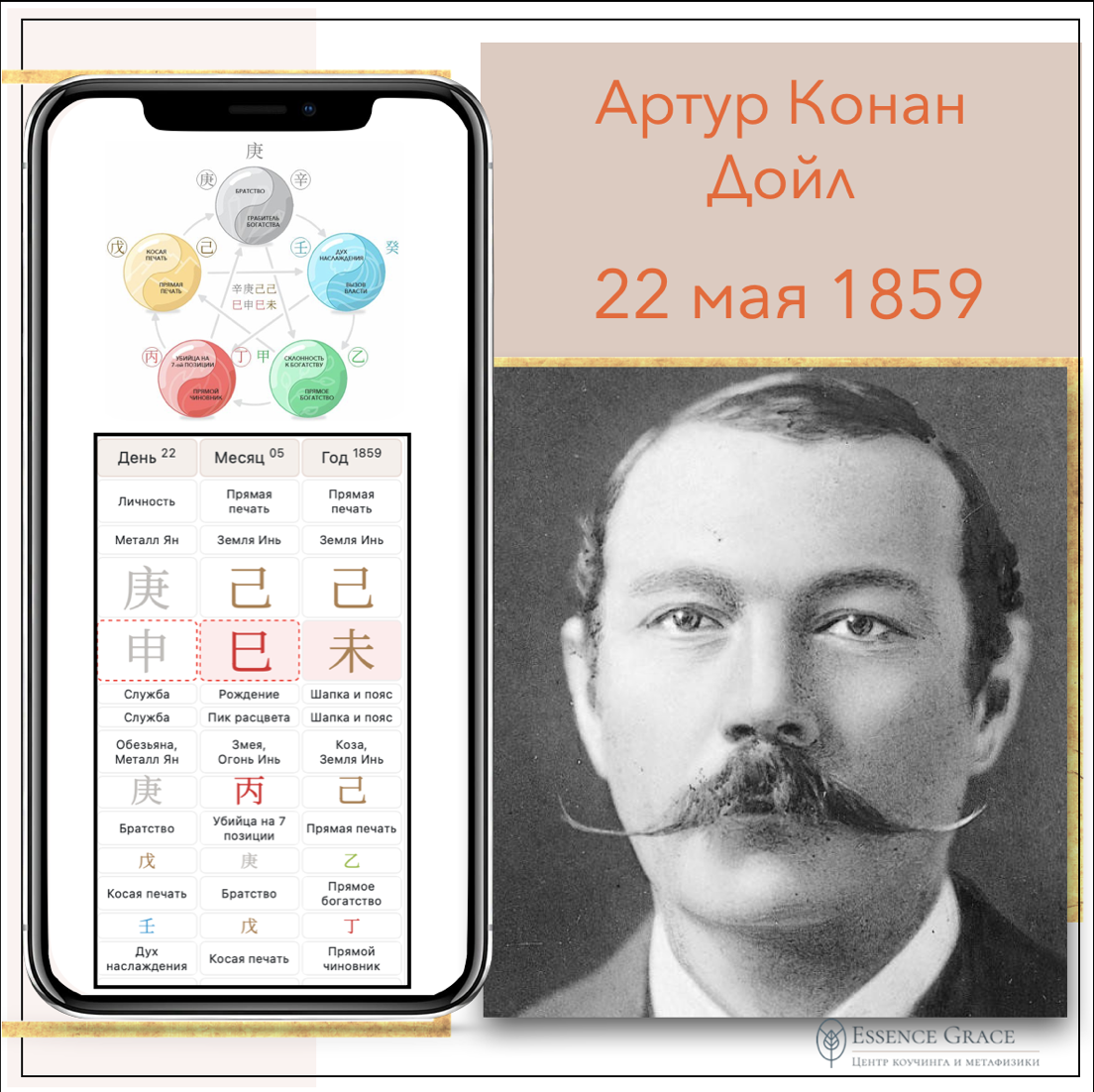 Прямая печать Ба Цзы