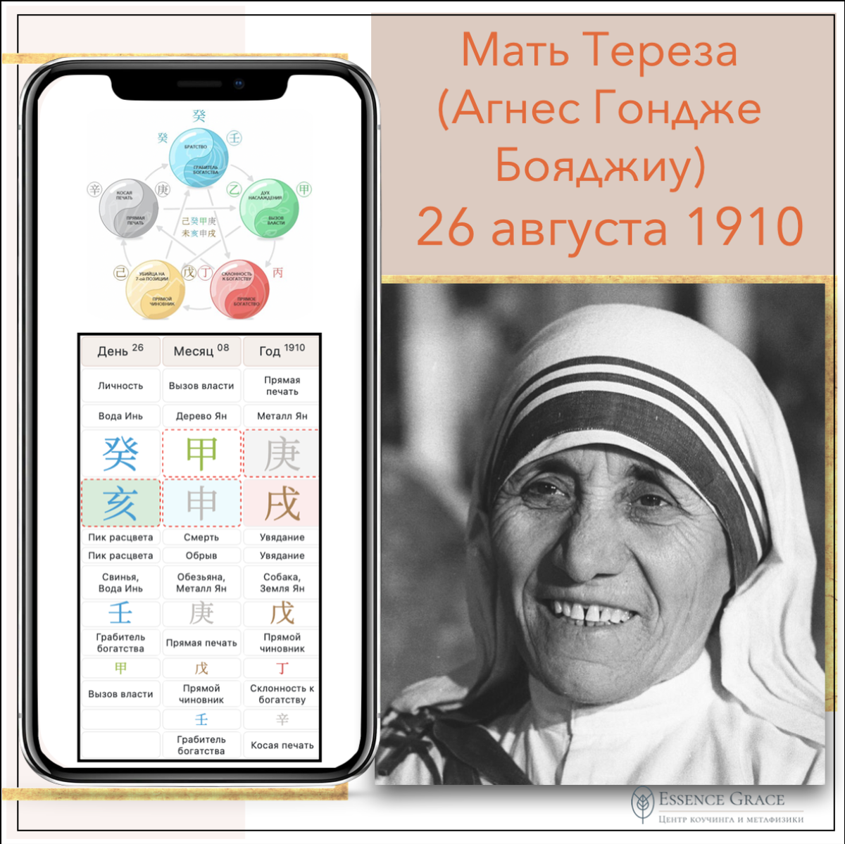 Прямая печать Ба Цзы